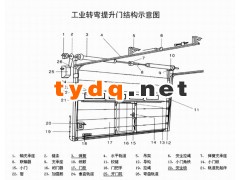 安徽工业门窗，安徽工业提升门，安徽工业快速门