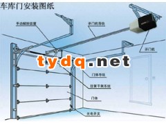 安徽工业侧移门，安徽侧移车库门，侧移门安装